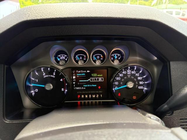 2015 Ford F-250 LARIAT