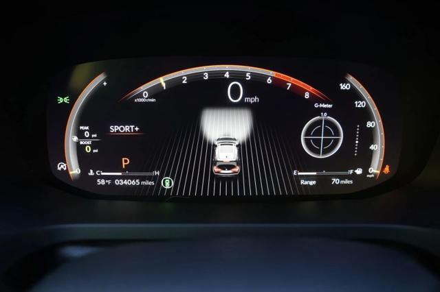2022 Acura MDX Type S
