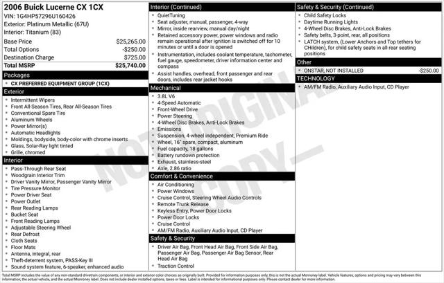 2006 Buick Lucerne CX