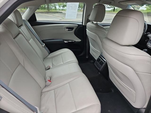 2015 Toyota Avalon XLE