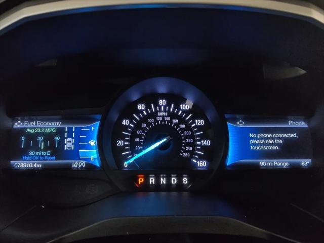 2021 Ford Edge SE