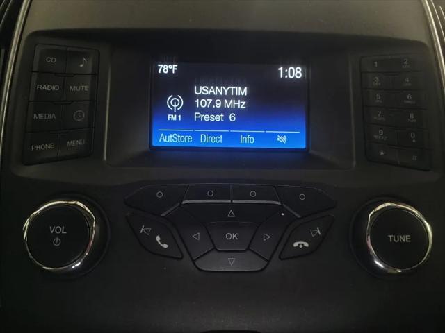 2015 Ford Edge SE