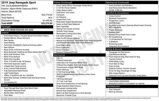 2019 Jeep Renegade Sport 4x4