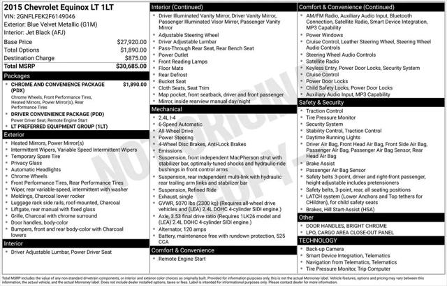 2015 Chevrolet Equinox 1LT
