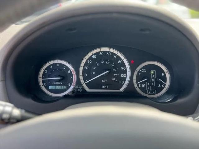 2004 Toyota Sienna XLE