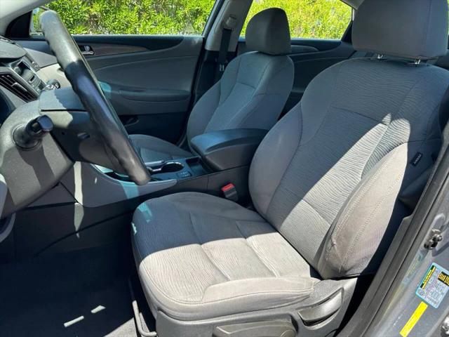 2015 Hyundai Sonata Hybrid Limited