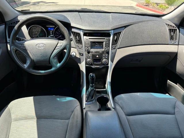 2015 Hyundai Sonata Hybrid Limited