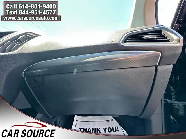 2015 Ford Edge Sport
