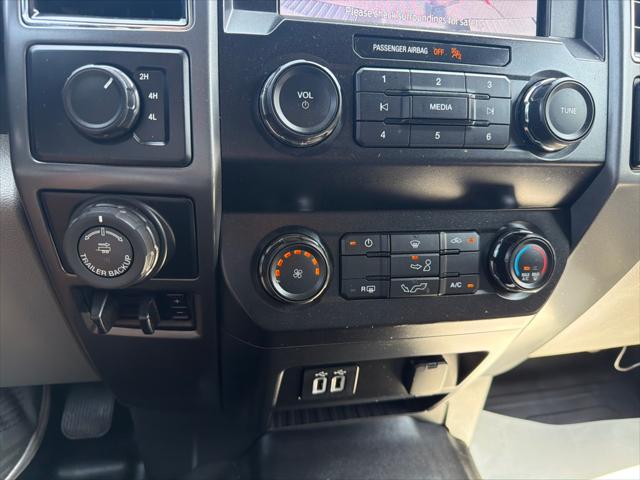 2019 Ford F-150 SUPERCREW