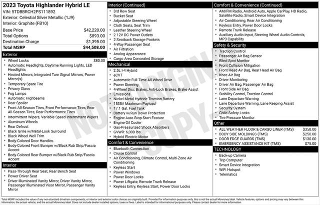 2023 Toyota Highlander Hybrid LE