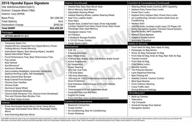2016 Hyundai Equus Signature for sale in Gilroy, CA