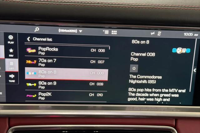 2018 Porsche Panamera E-Hybrid Turbo S