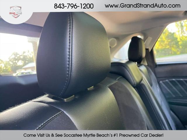 2015 Ford Edge Sport