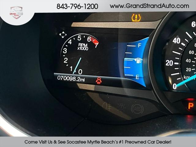 2015 Ford Edge Sport