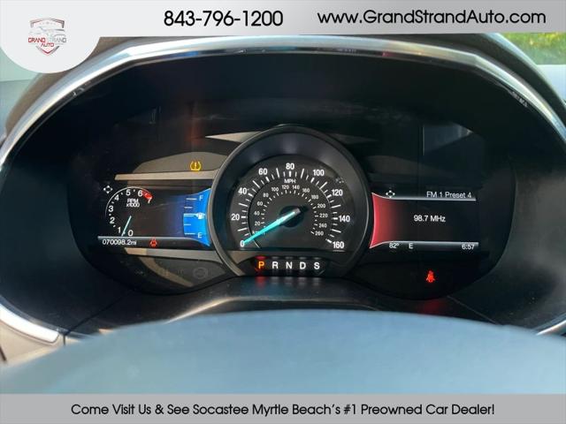 2015 Ford Edge Sport