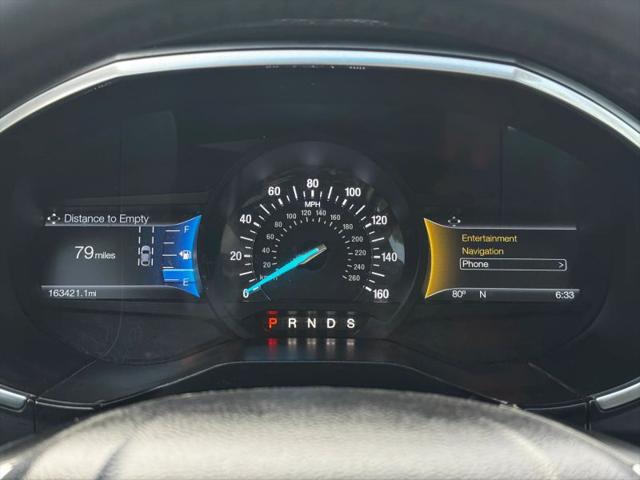 2015 Ford Edge Sport