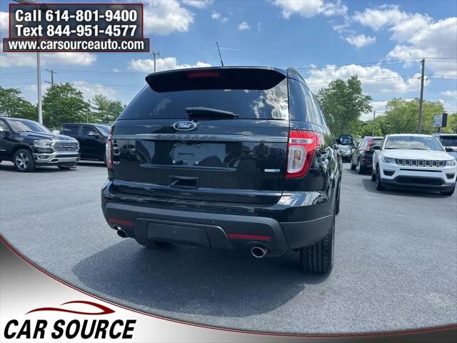 2015 Ford Explorer XLT