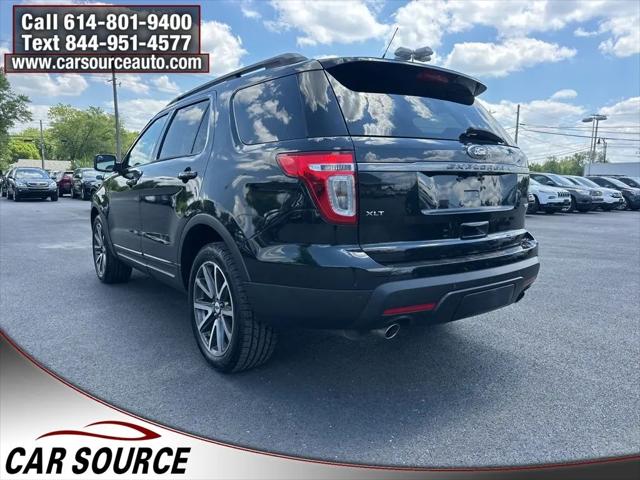 2015 Ford Explorer XLT