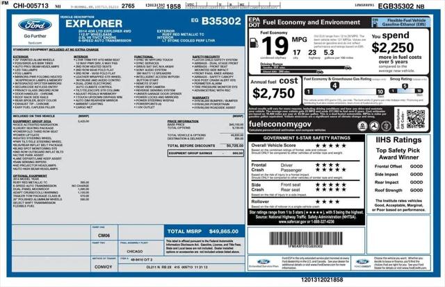 2014 Ford Explorer Limited