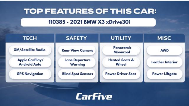 2021 BMW X3 xDrive30i