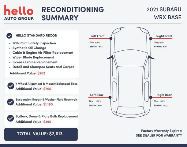 2021 Subaru WRX Standard
