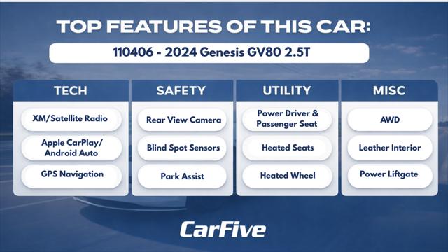 2024 Genesis GV80 2.5T AWD