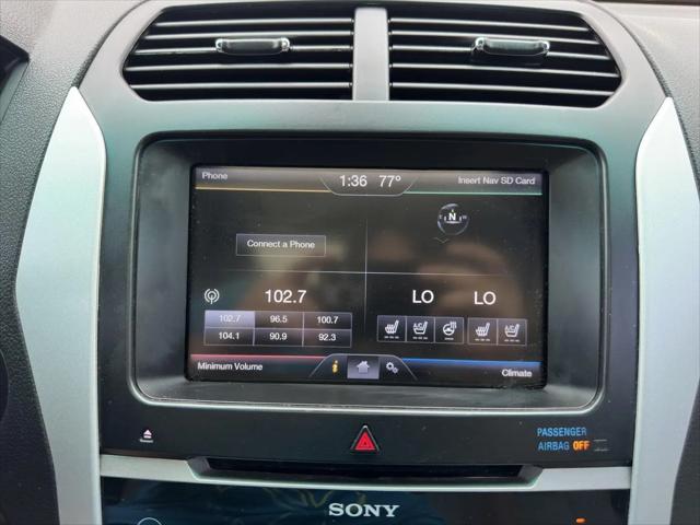 2014 Ford Explorer Limited
