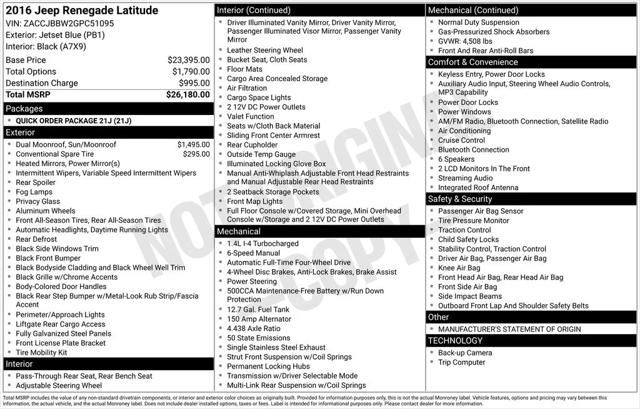 2016 Jeep Renegade Latitude 2016 Jeep Renegade Latitude