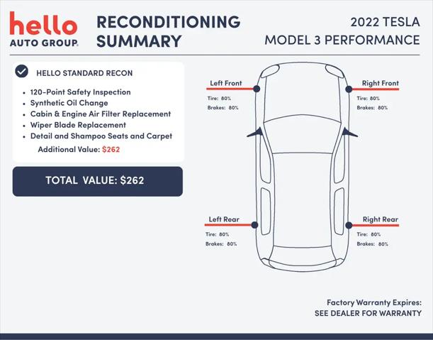 2022 Tesla Model 3 Performance Dual Motor All-Wheel Drive