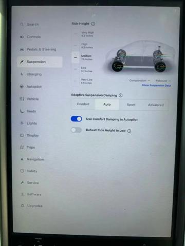 2021 Tesla Model X Long Range Plus Dual Motor All-Wheel Drive
