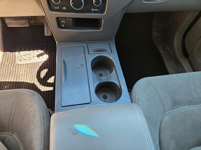 2005 Buick Rendezvous CX