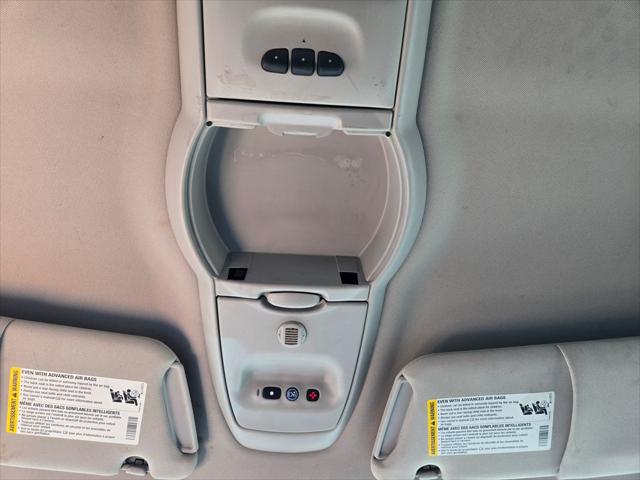 2005 Buick Rendezvous CX