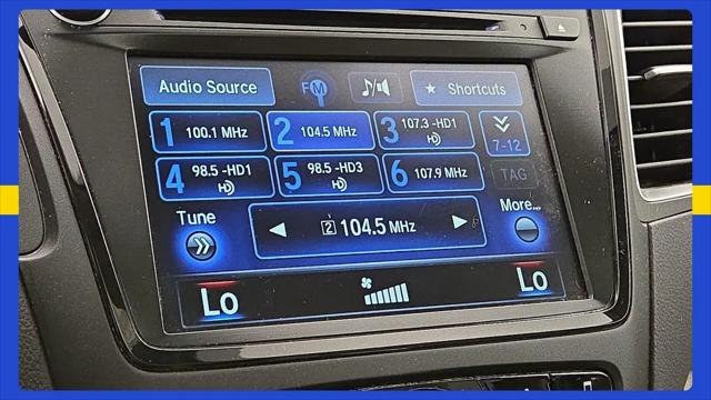 2016 Acura RDX Base