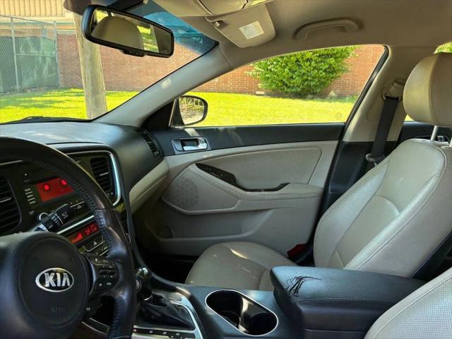 2015 Kia Optima EX