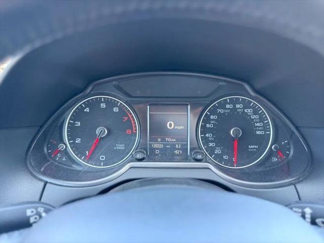 2015 Audi Q5 2.0T Premium