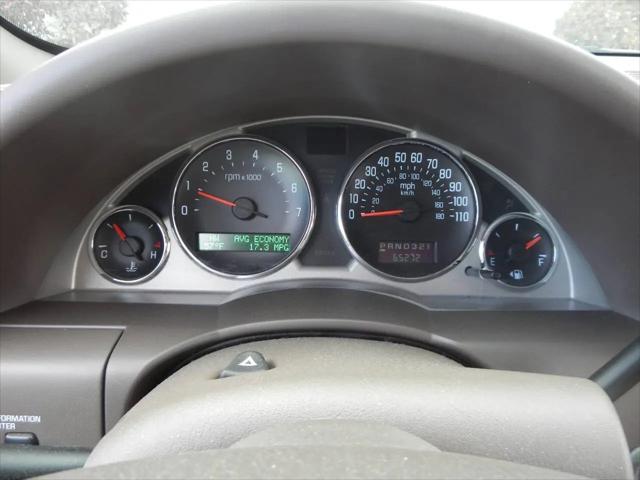 2006 Buick Rendezvous CX