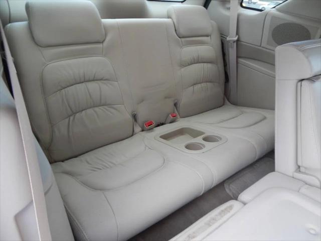 2006 Buick Rendezvous CX