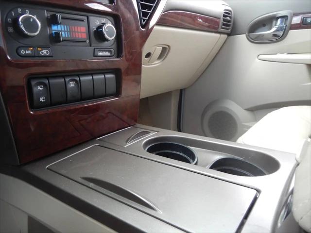 2006 Buick Rendezvous CX