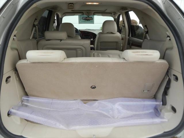 2006 Buick Rendezvous CX
