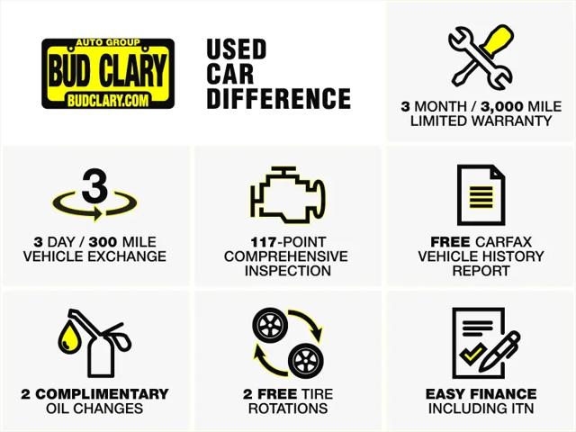 2024 Honda CR-V EX-L AWD for sale in Auburn, WA