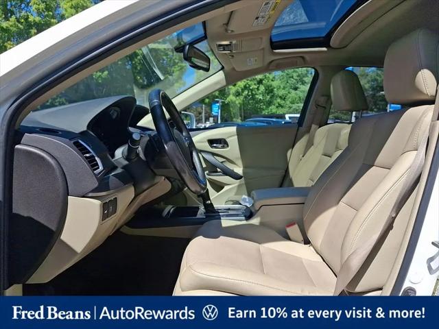 2017 Acura RDX w/Technology Package