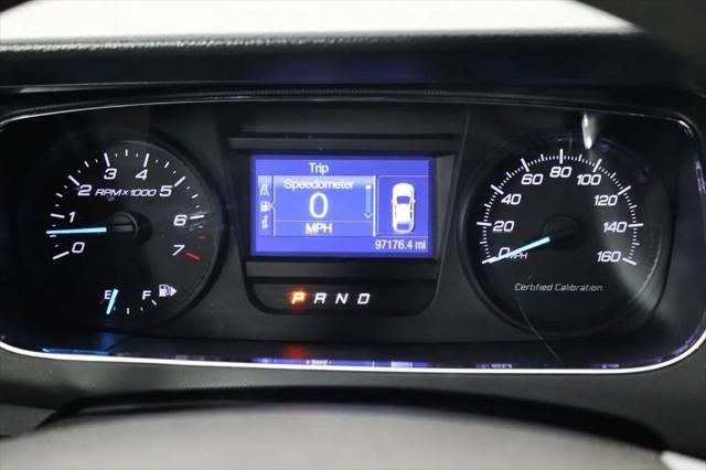 2017 Ford Police Interceptor Base