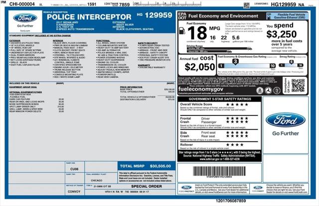 2017 Ford Police Interceptor Base