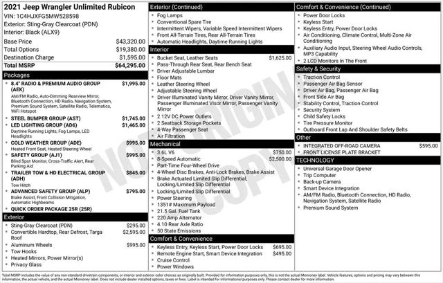 2021 Jeep Wrangler Rubicon 4x4 for sale in Fargo, ND
