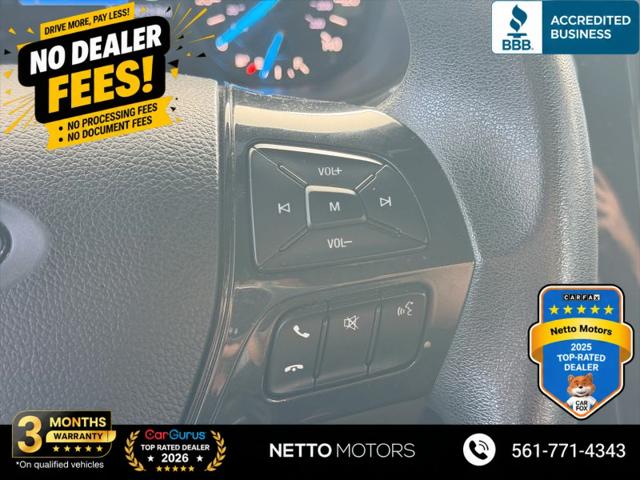 2018 Ford Explorer Base