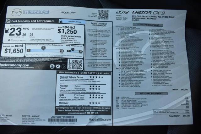 2019 Mazda CX-9 Grand Touring