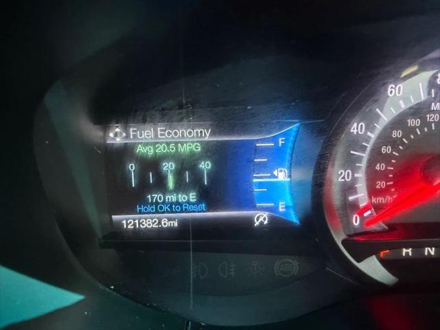 2019 Ford Edge ST