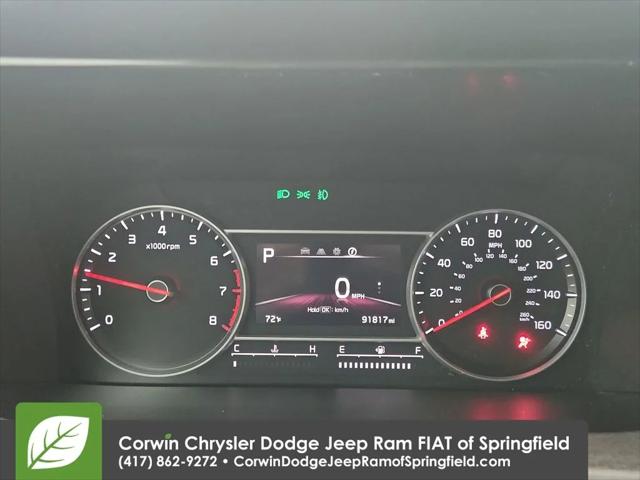 2021 Kia Sorento EX