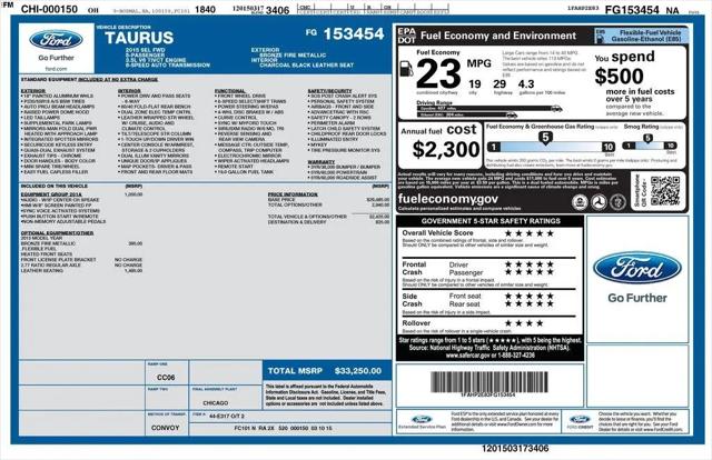 2015 Ford Taurus SEL for sale in Cincinnati, OH