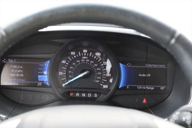 2021 Ford Edge Titanium